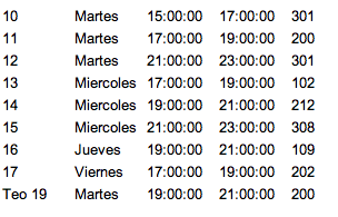Bienvenidos a la cursada del Primer Cuatrimestre 2012