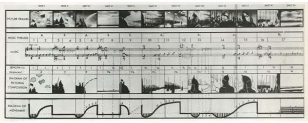 Teórico 3 De la poética aristotélica a la Galaxia Trans (28/8/2012)