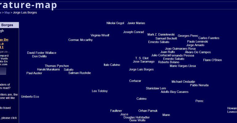 moretti- literature-map-borges